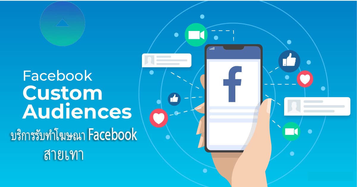 ตัวอย่างครีเอทีฟ Facebook Ads