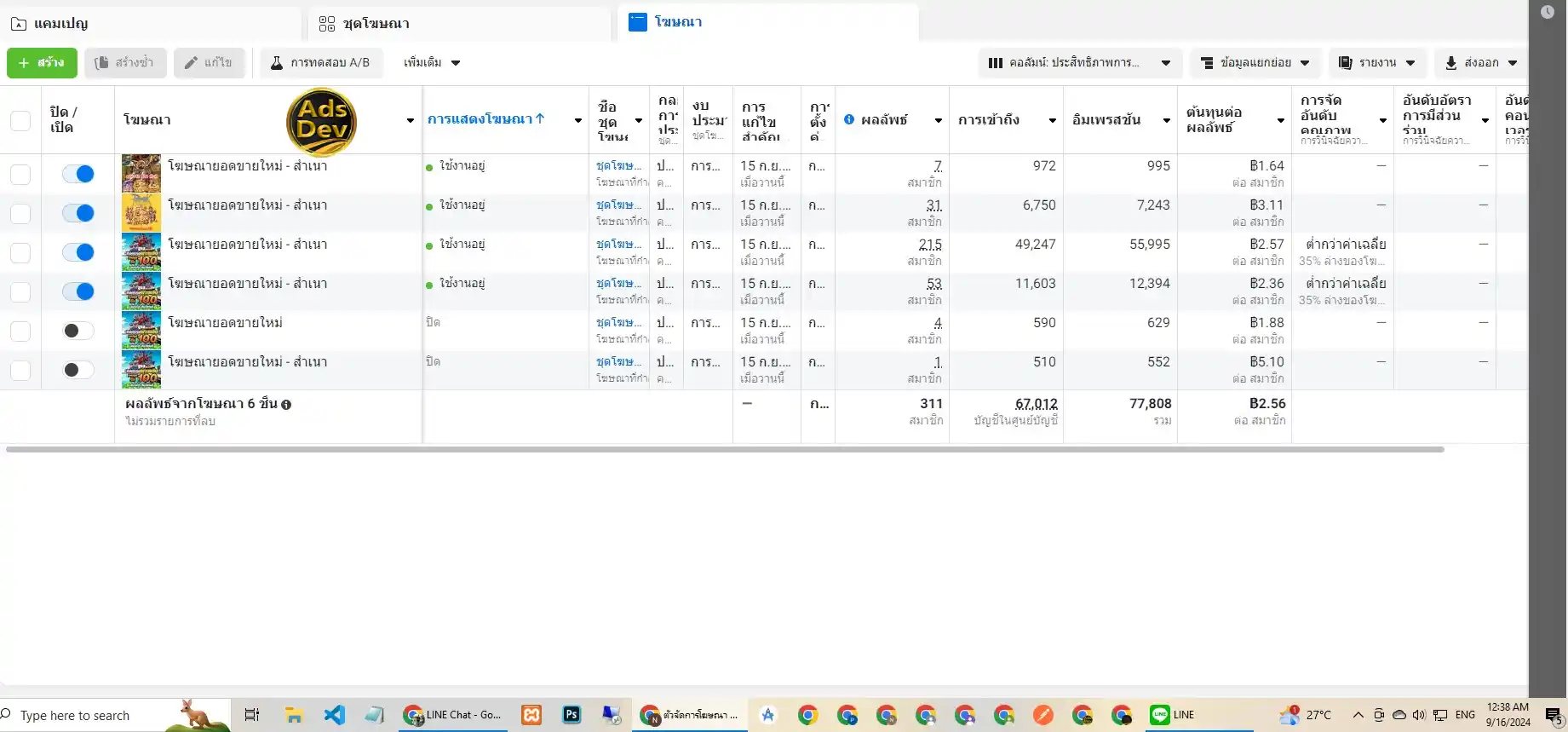 ผลงาน Facebook Ads: h0112