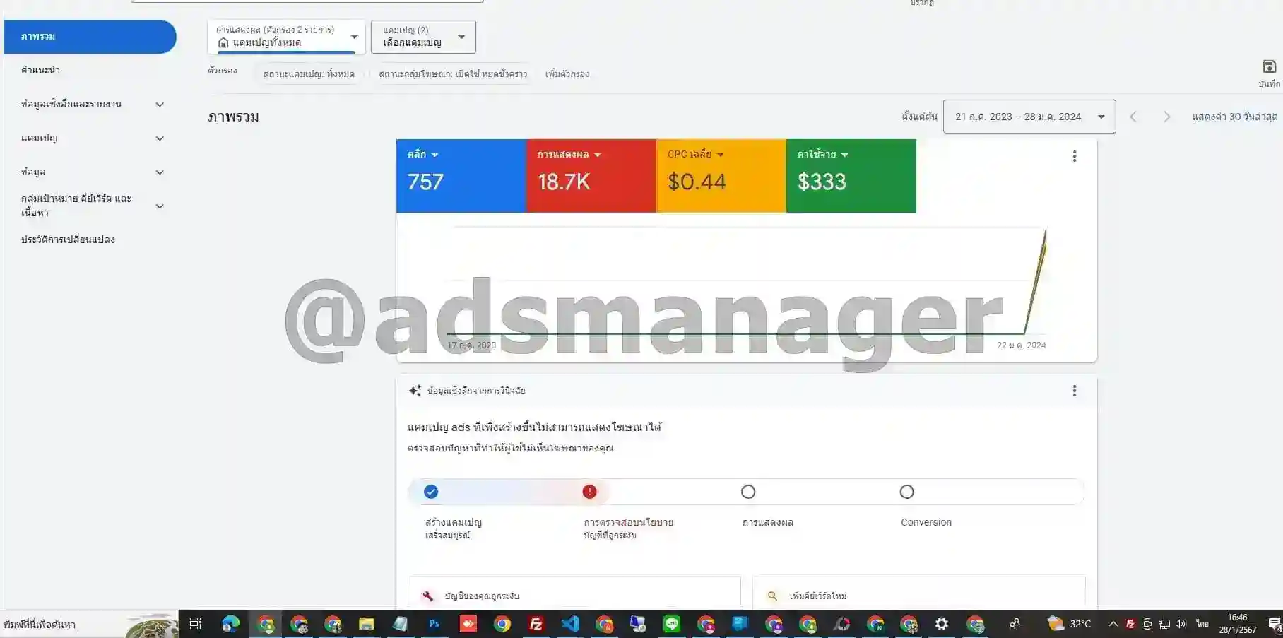 ผลงาน Google Ads: 12