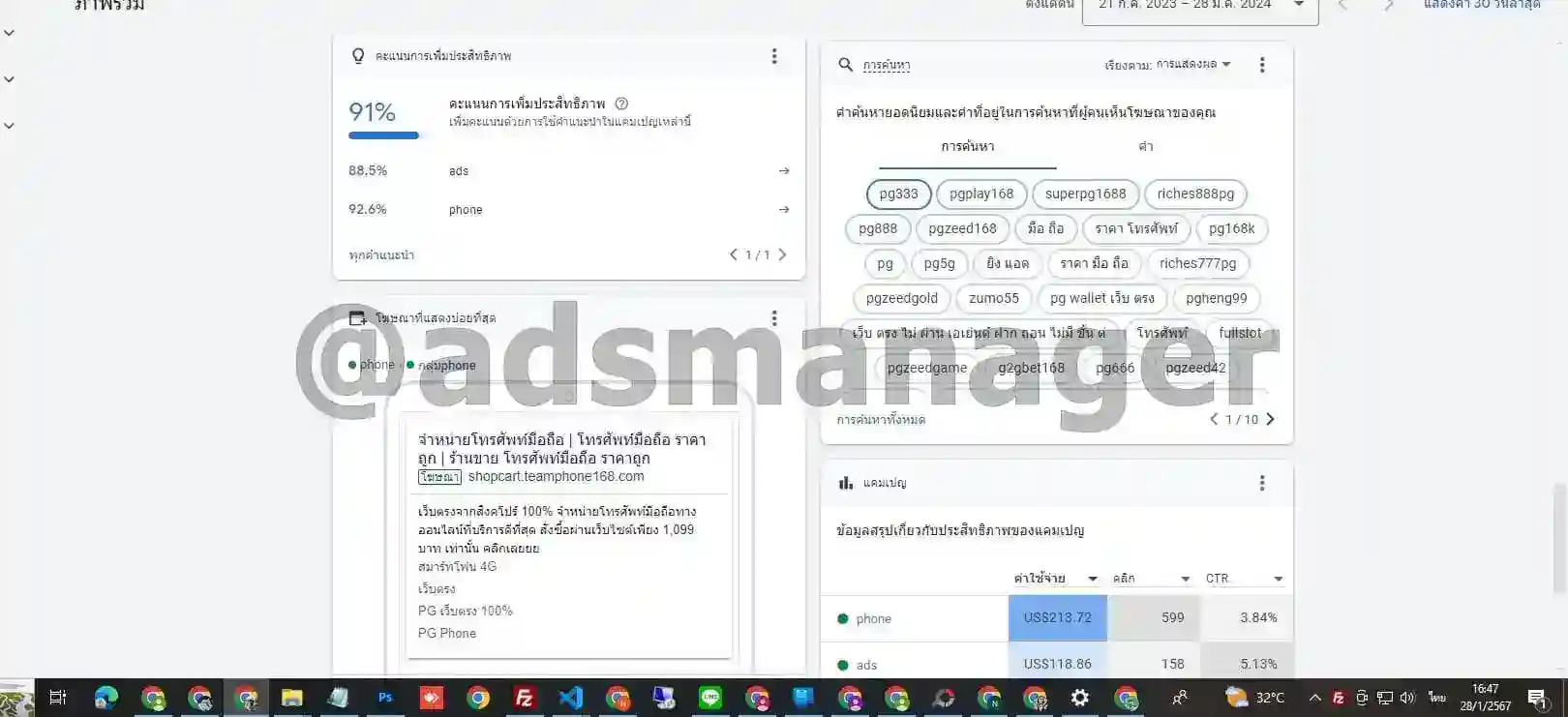 ผลงาน Google Ads: 16