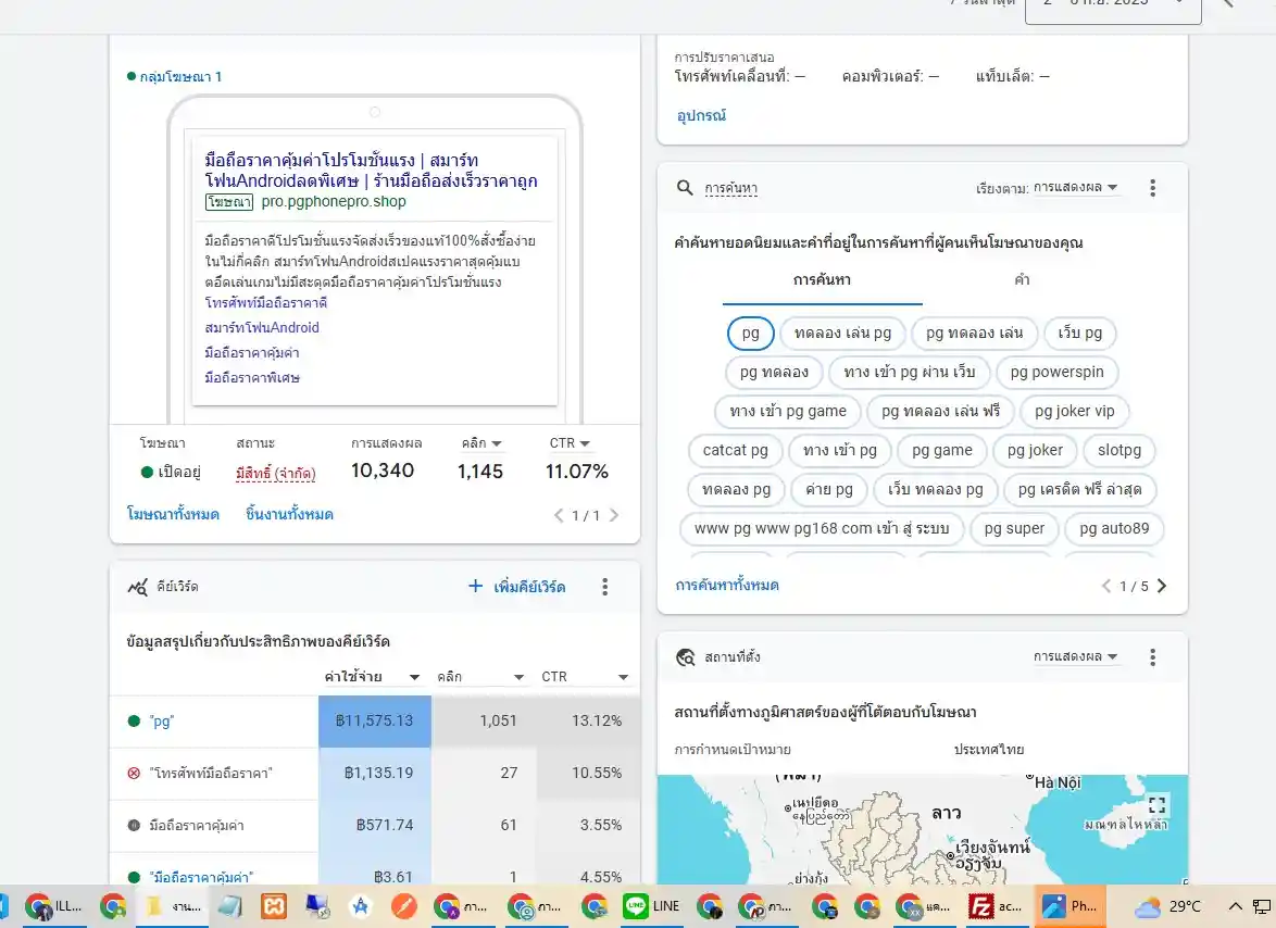 ผลงาน Google Ads: 21