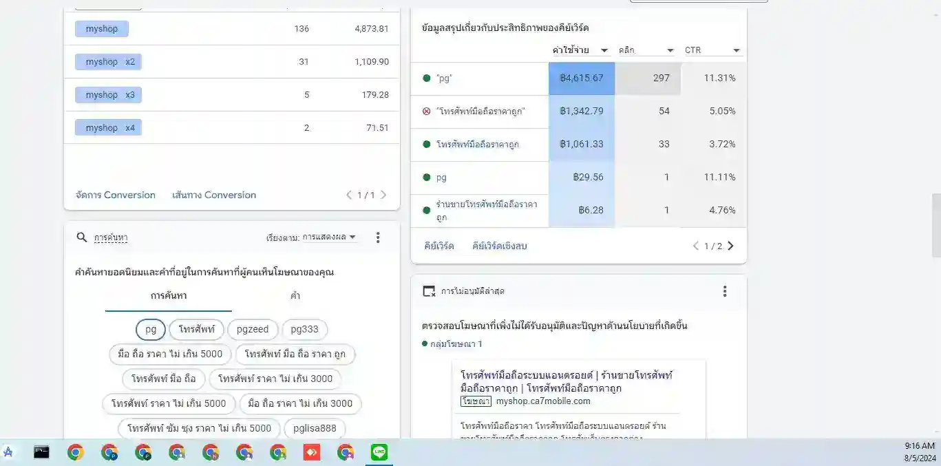 ผลงาน Google Ads: 3