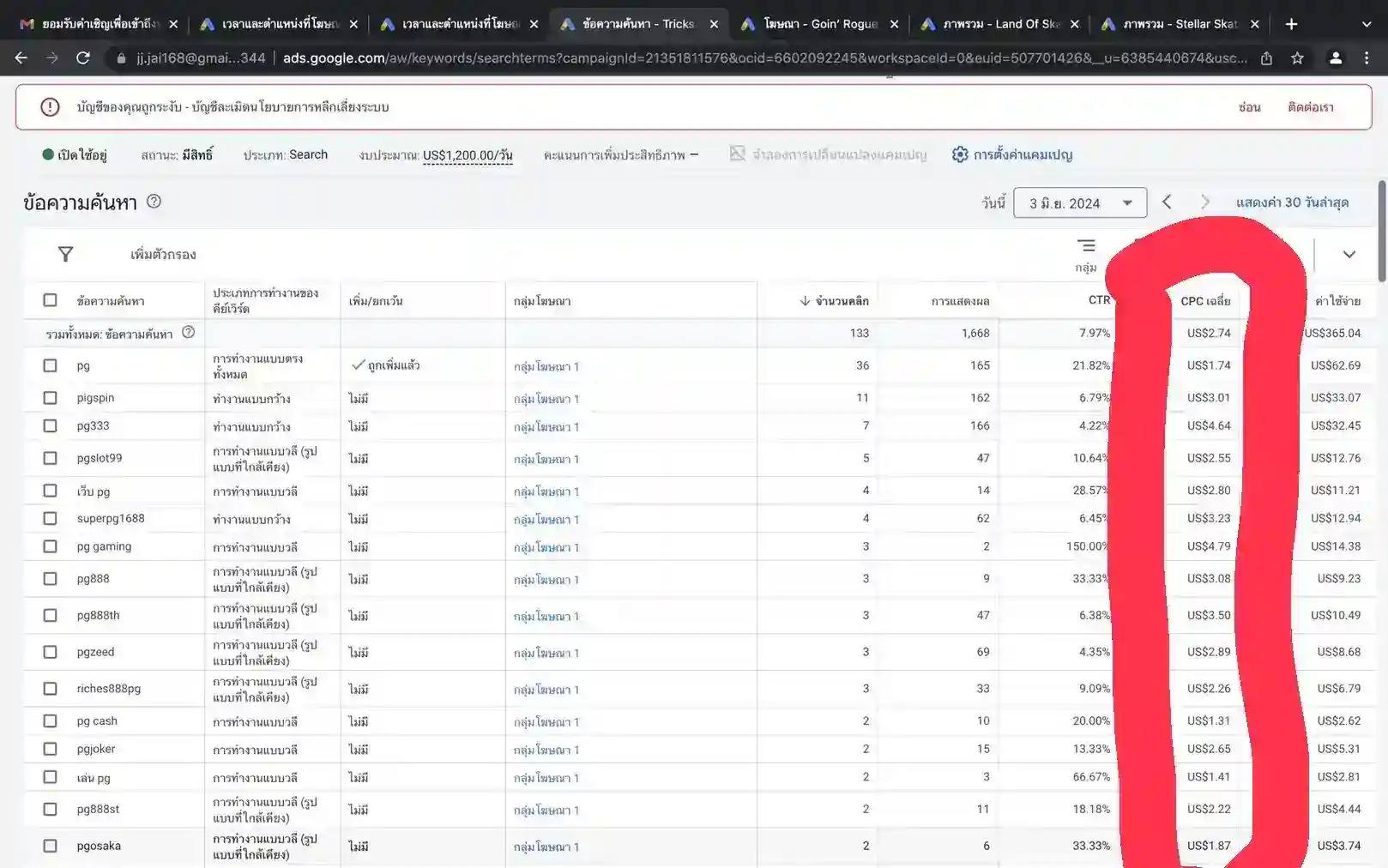 ผลงาน Google Ads: 5
